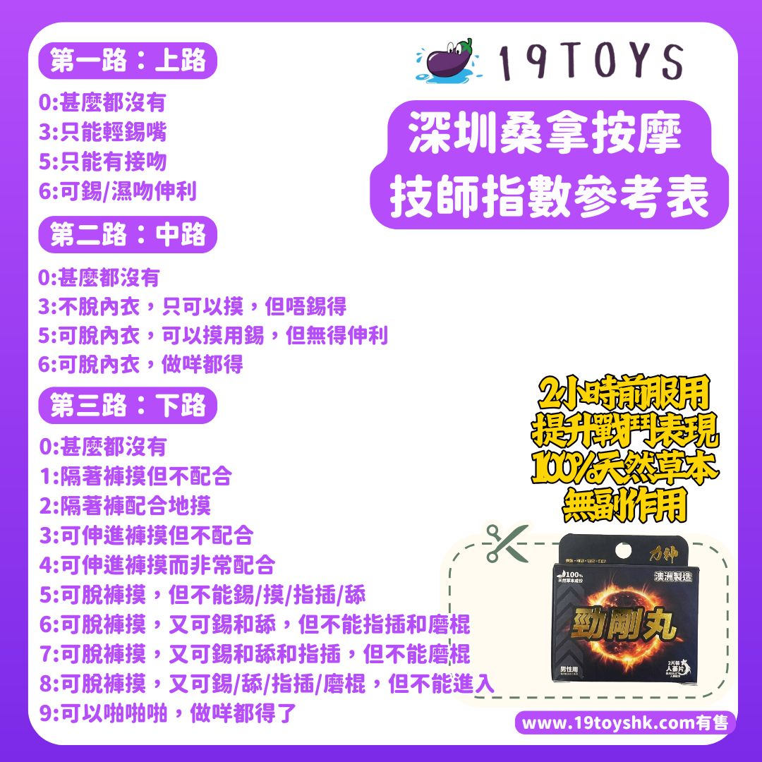 【19Talk】 （完整版） 網絡流傳的深圳桑拿技師指數表參考 到底是甚麼意思？