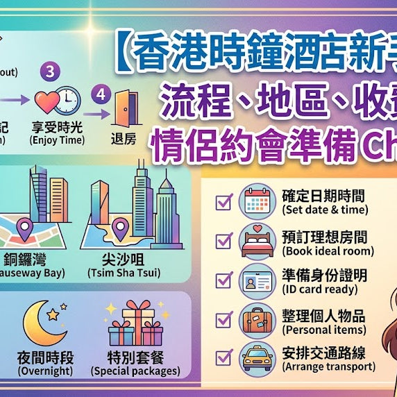 【香港時鐘酒店新手入門】流程、地區、收費點睇？情侶約會準備 Checklist