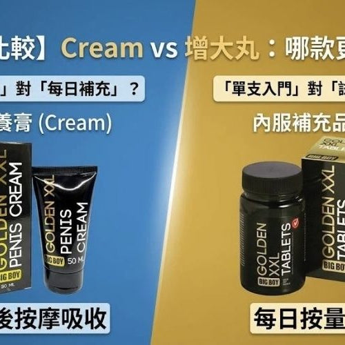 【增大膏比較】Cobeco XXL Cream vs 增大丸：外用、內服、一膏一丸套裝點揀？