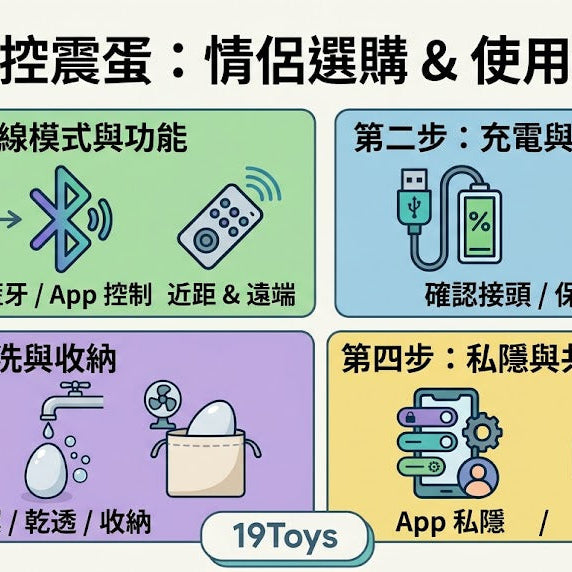 【智能遙控震蛋點揀？】App 遙控、距離、充電與清洗：情侶第一次買前必睇