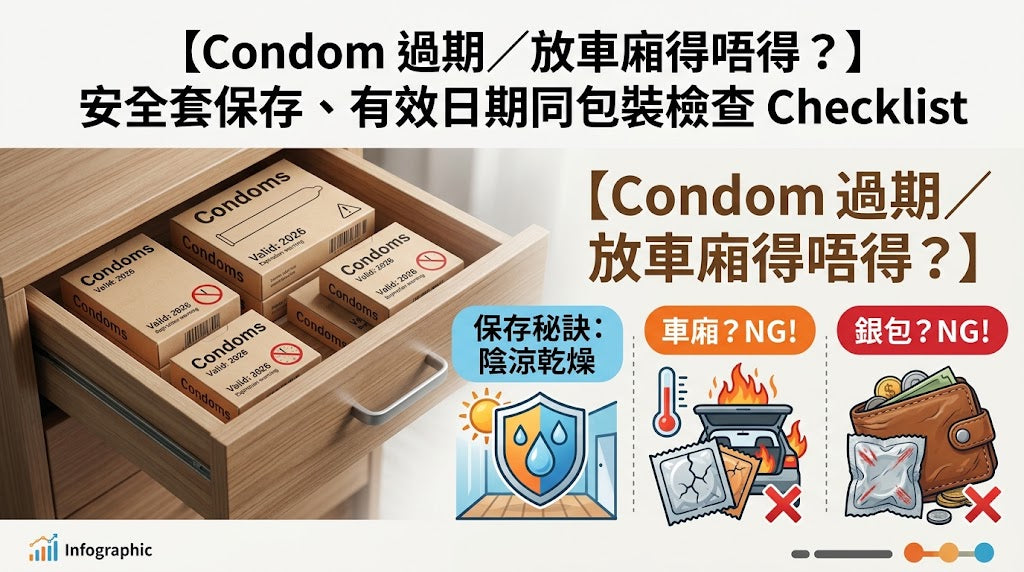 【Condom 過期／放車廂得唔得？】安全套保存、有效日期同包裝檢查 Checklist