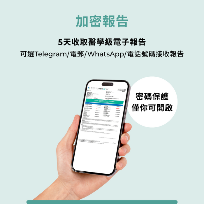 INDICAID™妥析™ 性病尿液自採樣檢測 （一次檢測13種常見性傳染感染病源體 ＋ 連醫學級電子報告）