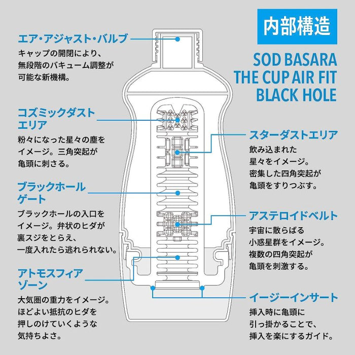 日本SOD THE CUP AIR FIT BLACK HOLE（黑洞）飛機杯