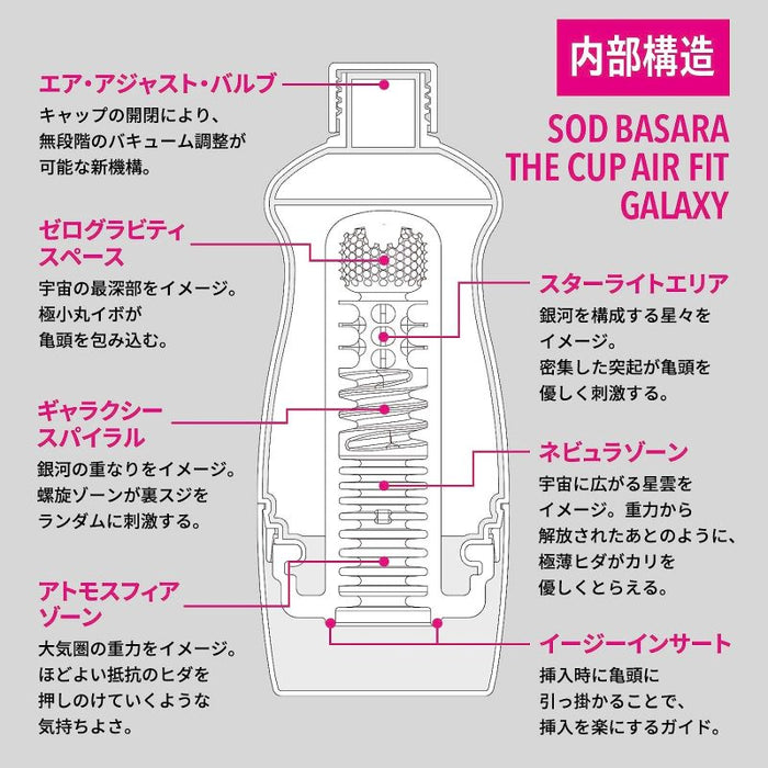 日本SOD THE CUP AIR FIT GALAXY（銀河）飛機杯