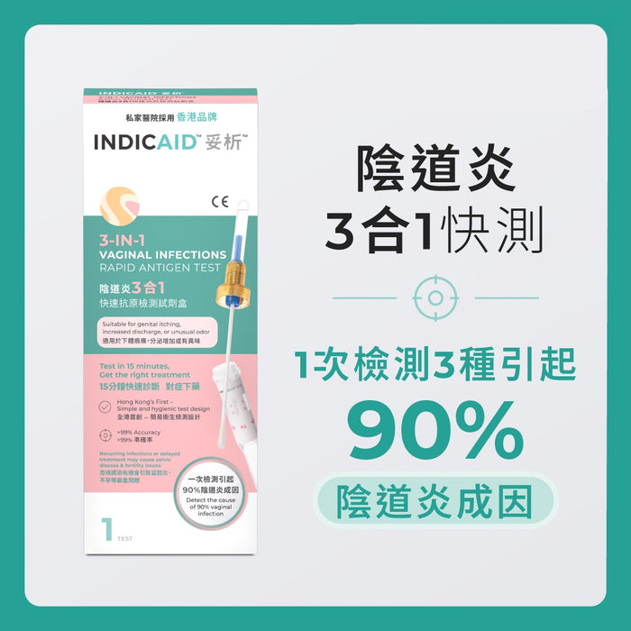 INDICAID™妥析™ 陰道炎3合1快速抗原檢測試劑盒