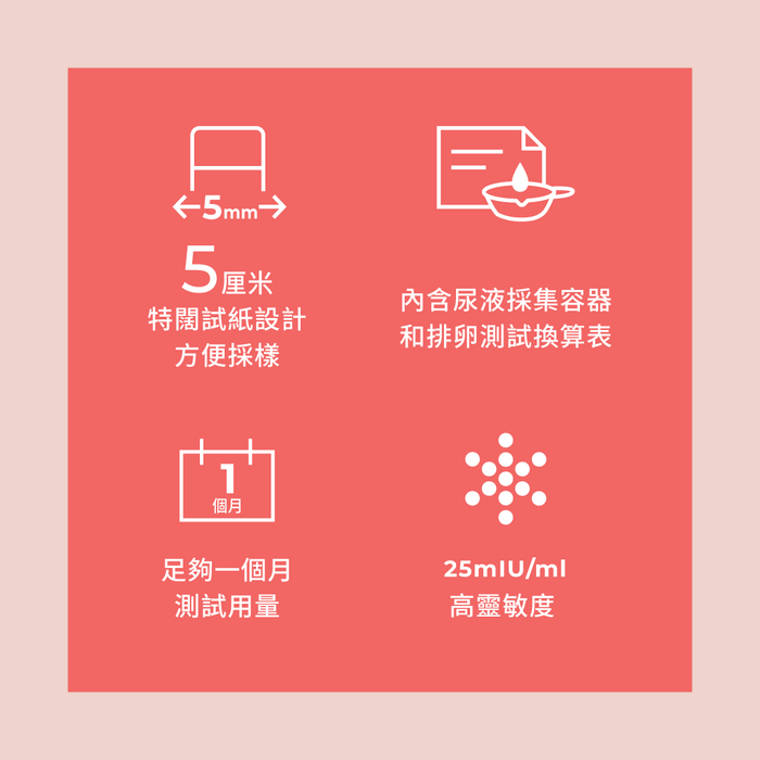 INDICAID™妥析™排卵快速測試(10支裝)