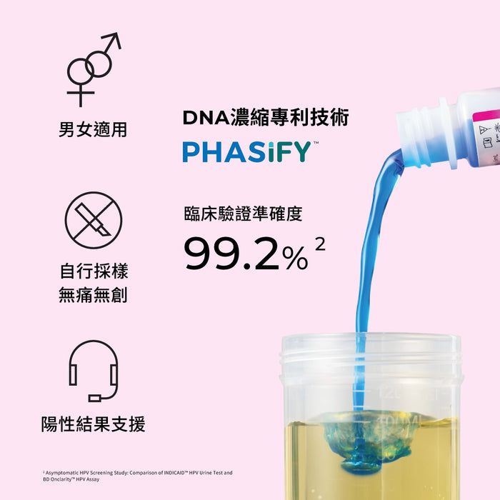 【男女適用】INDICAID™妥析™ HPV 尿液樣本測試連報告 – (一次可檢測 14 種可致癌高風險HPV病毒)
