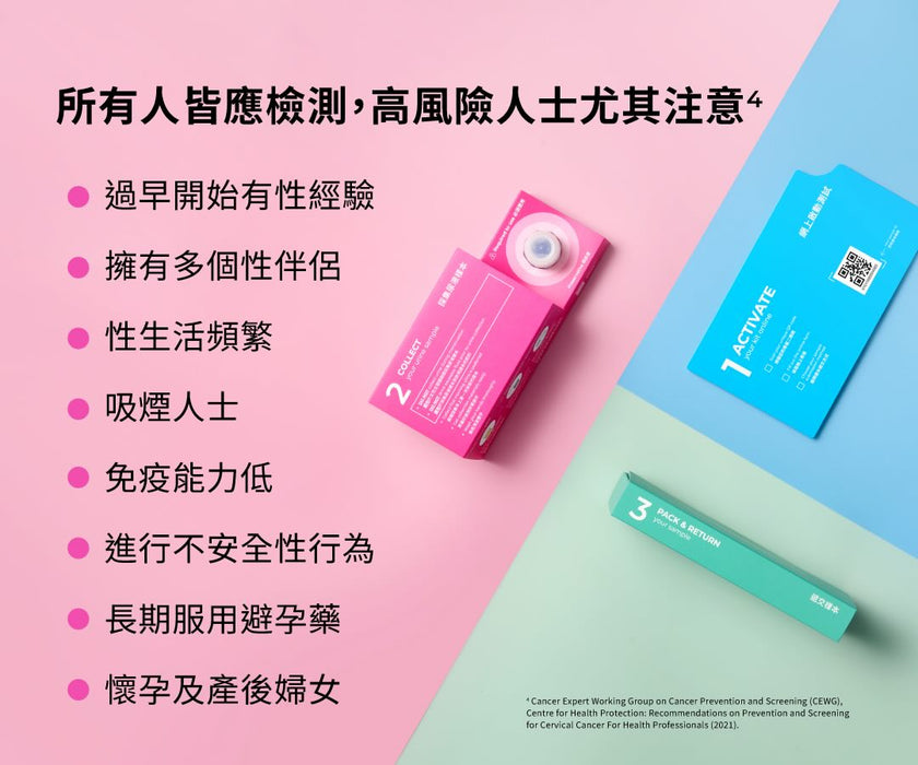 【男女適用】INDICAID™妥析™ HPV 尿液樣本測試連報告 – (一次可檢測 14 種可致癌高風險HPV病毒)