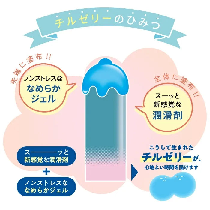 日本 JEX Chillcon 冰感舒緩超潤滑乳膠安全套 (12片裝)