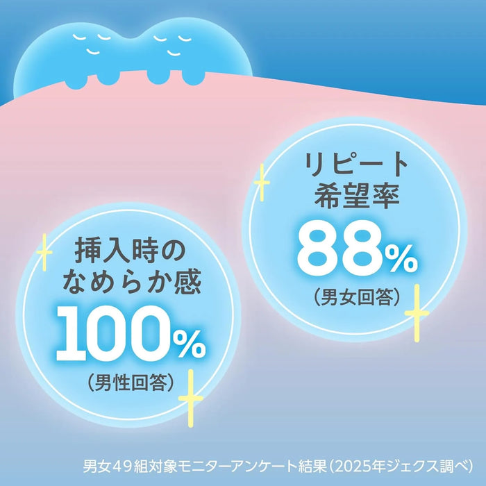 日本 JEX Chillcon 冰感舒緩超潤滑乳膠安全套 (12片裝)