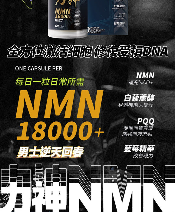 【預購優惠】力神 – NMN 18000+ 男士逆天回春丸 (60粒) 送 力神瑪卡30粒 x 3樽 + Crush 費洛蒙香水 x 1 （2月29日出貨)