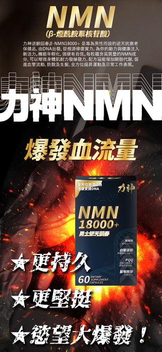 【預購優惠】力神 – NMN 18000+ 男士逆天回春丸 (60粒) 送 力神瑪卡30粒 x 3樽 + Crush 費洛蒙香水 x 1 （2月29日出貨)