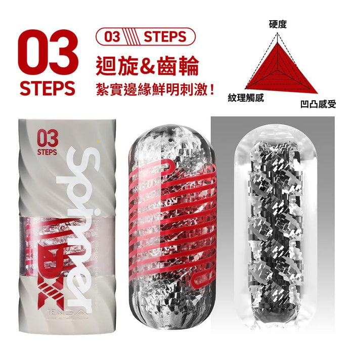 日本TENGA Spinner DX 03 STEPS 巨齒輪