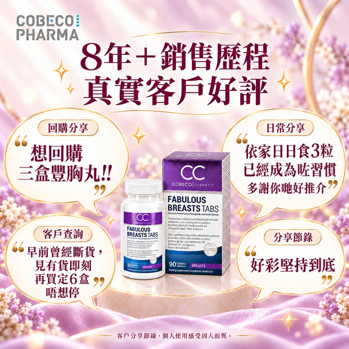 【王牌豐胸】荷蘭Cobeco天然豐胸丸（GMP藥廠製造、食品安全局認證）
