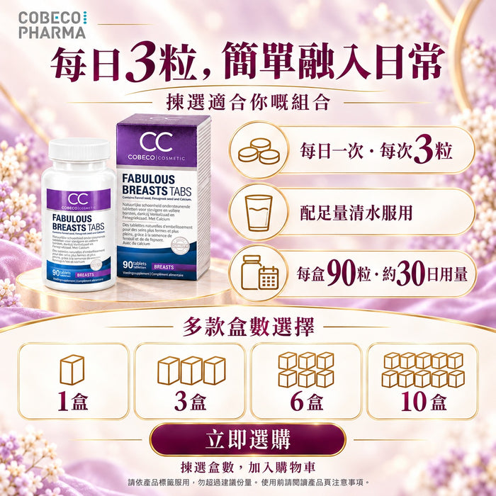 【王牌豐胸】荷蘭Cobeco天然豐胸丸（GMP藥廠製造、食品安全局認證）
