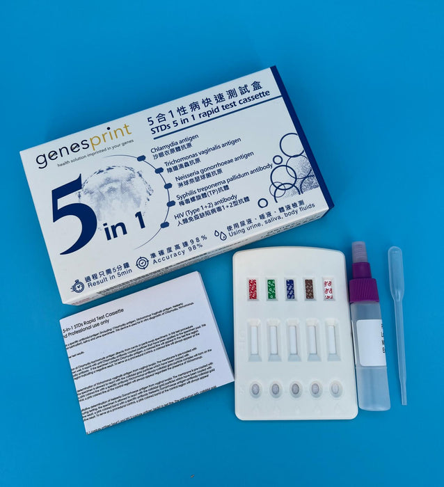 【快測優惠】GenesPrint 5合一常見性病快測包 ＋雅培 Panbio HIV 愛滋病自我測試劑
