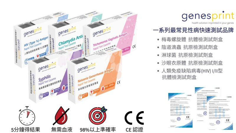 GenesPrint 常見性病快測包 – 沙眼衣原體 抗原檢測試劑盒